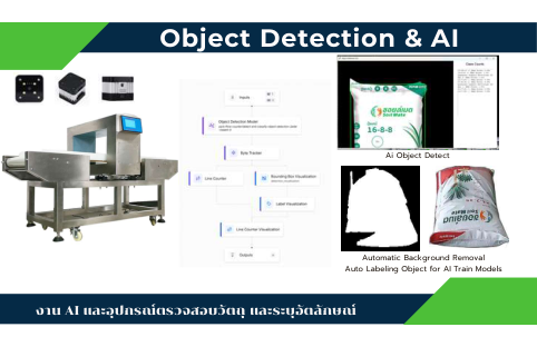 Object Detection & AI — Auto Labeling, AI Train Models